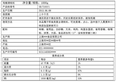 消費(fèi)警示 預(yù)包裝食品與散裝食品的購(gòu)買要點(diǎn)